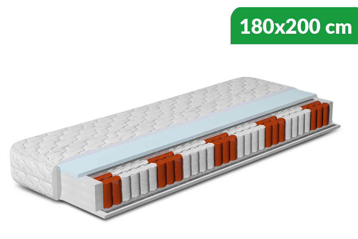 Matrac - taštičkové pružiny