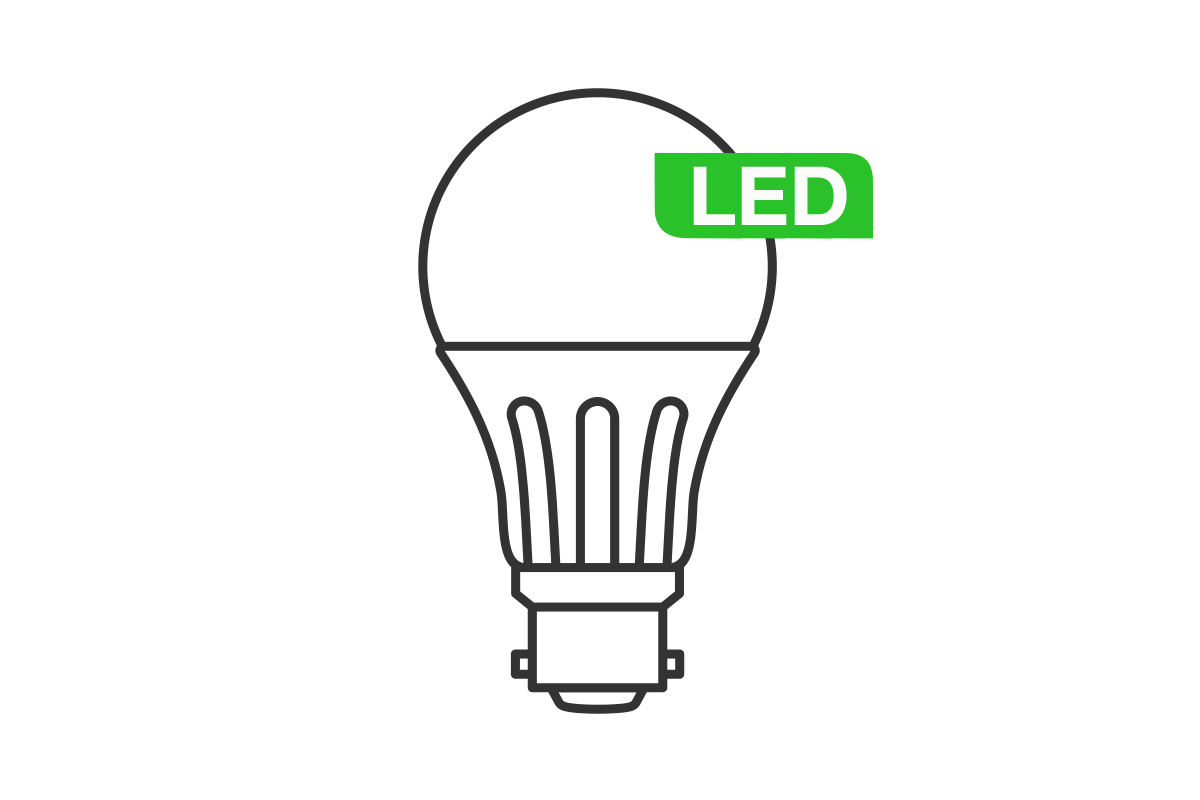 LED